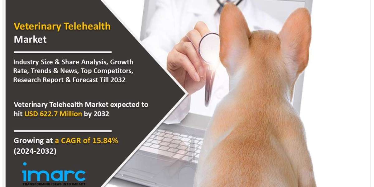 Veterinary Telehealth Market Report, Share, Size, Future Growth, Trends, Forecast 2024-2032