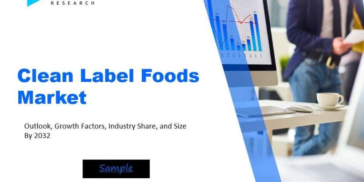 Revenue Forecast and Competitive Landscape for the Clean Label Foods Market