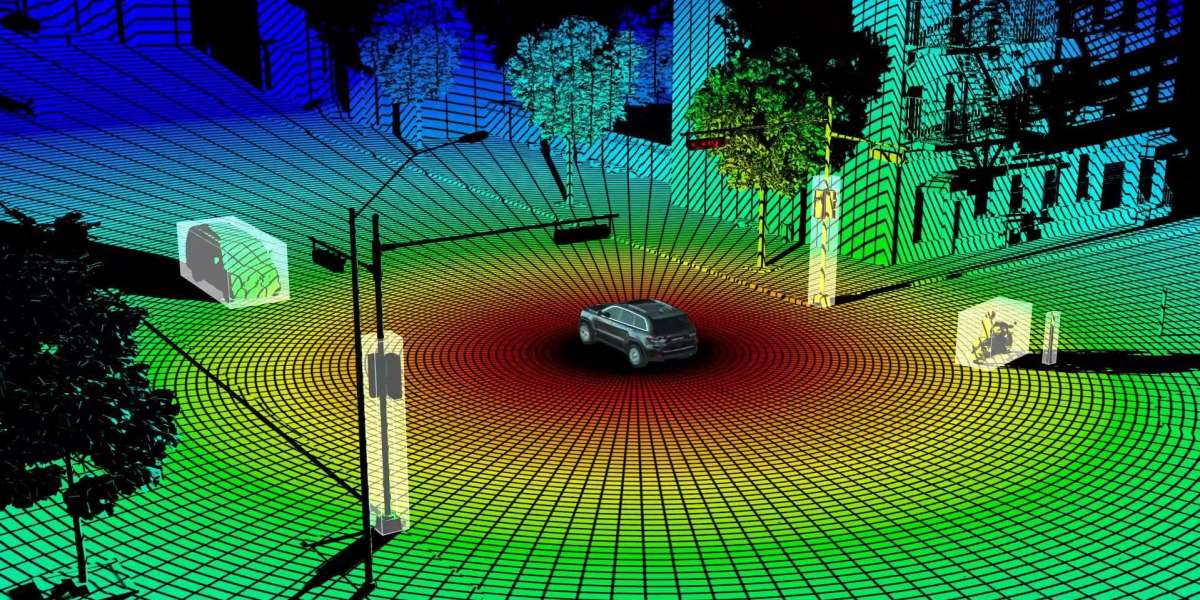 3D LiDAR Sensor Market Future Technologies and Developments | 2032