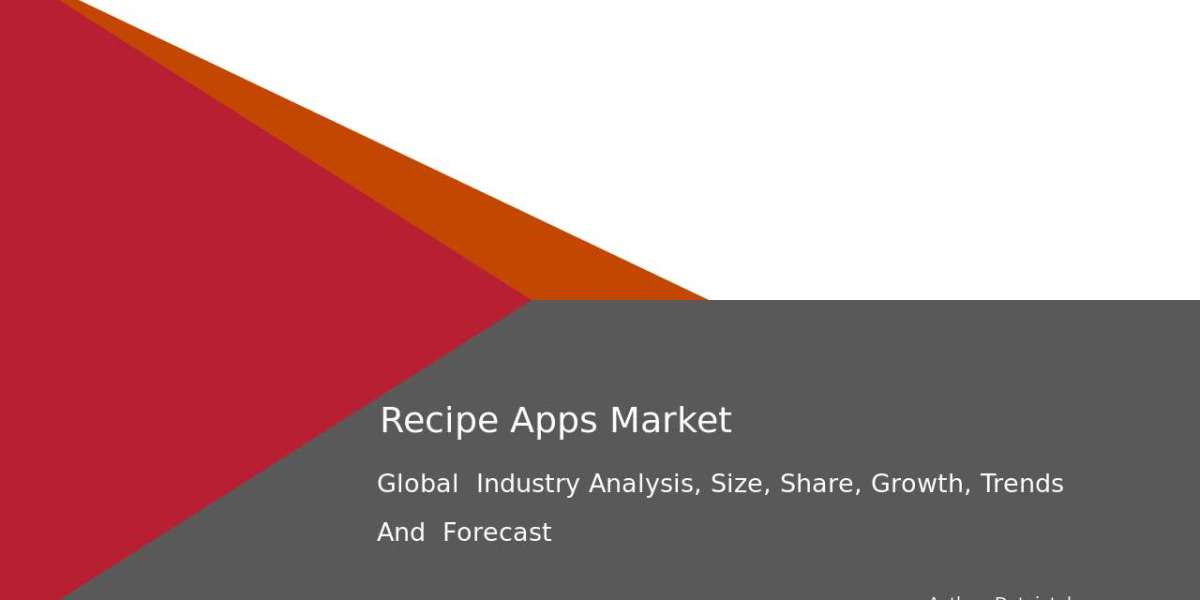 Recipe Apps Market Growth: Insights into Industry Trends