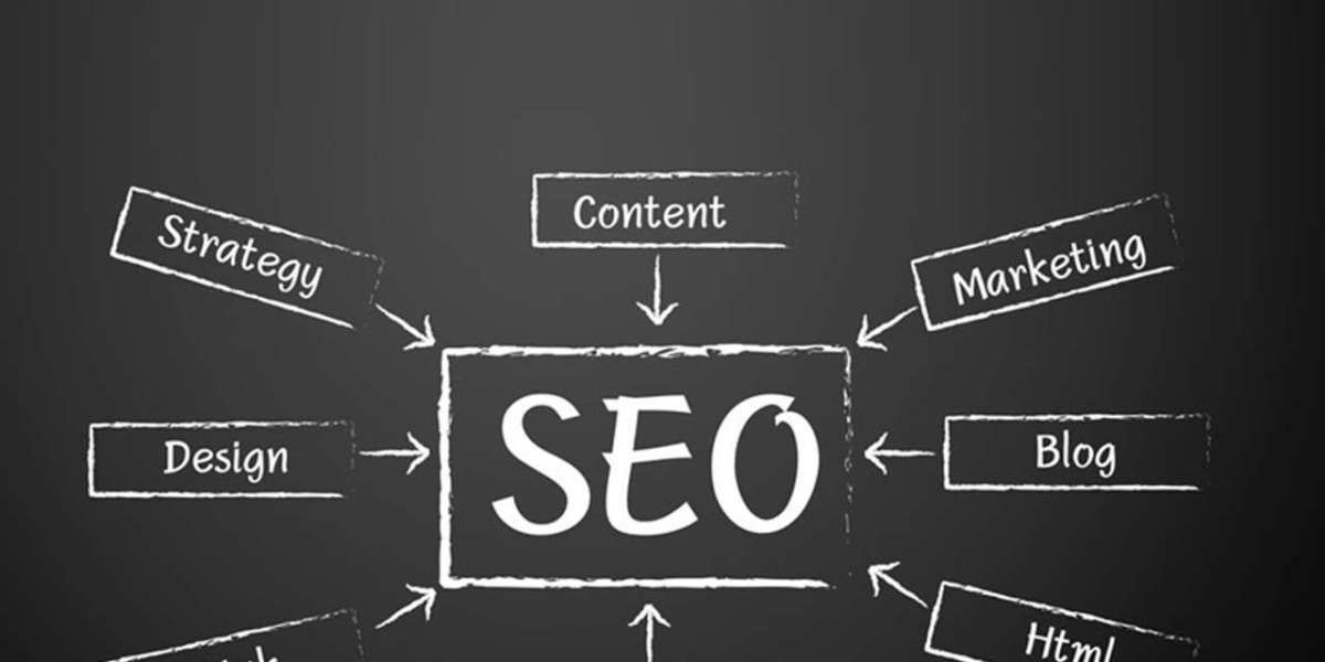 Maximizing Your Online Impact The Essential Benefits of SEO Services