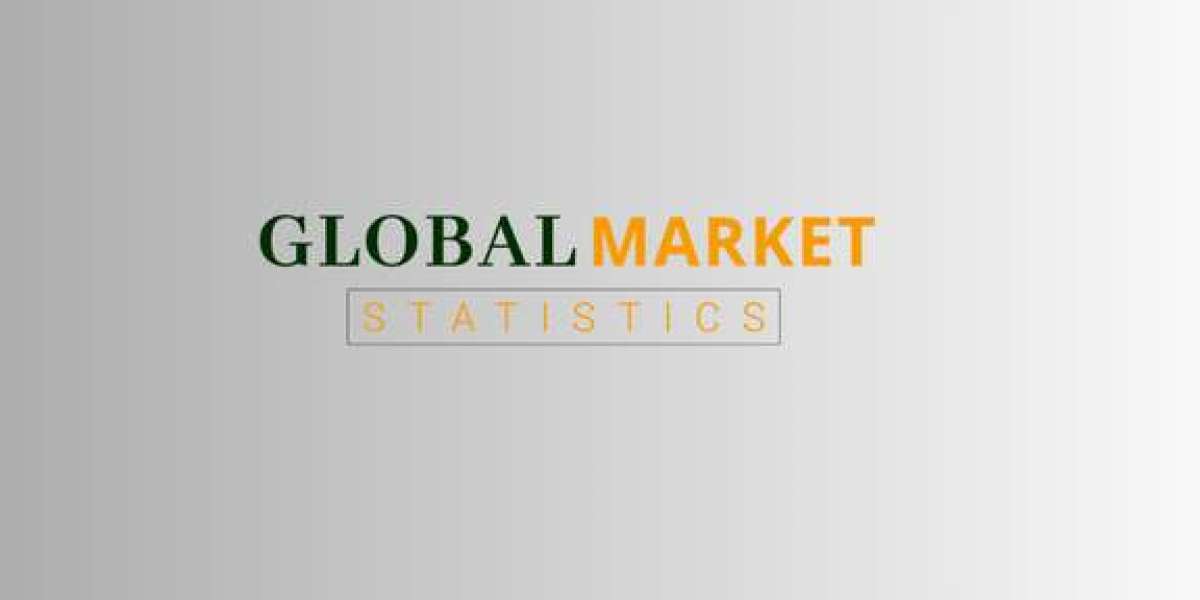 Neurogenetic Testing Market Size, Share, Trends, and Projections Through 2032