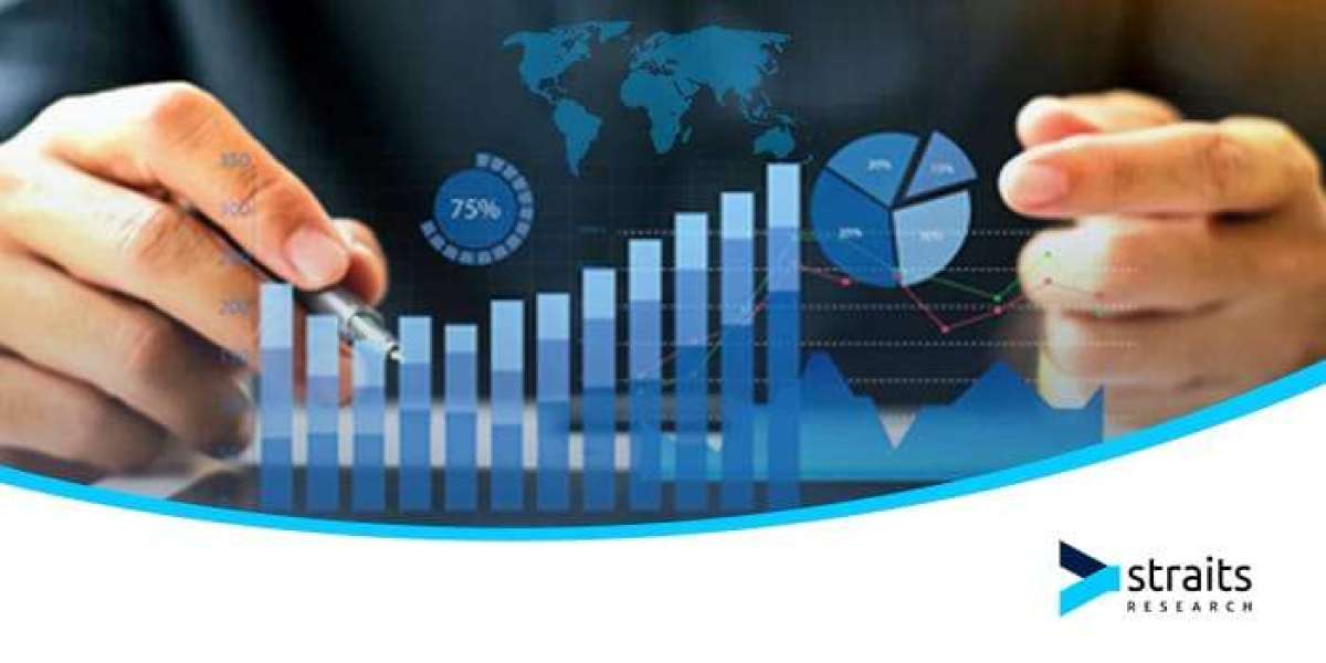 Intelligent Flowmeter Market Forecast By Industry Outlook By Forecast Period