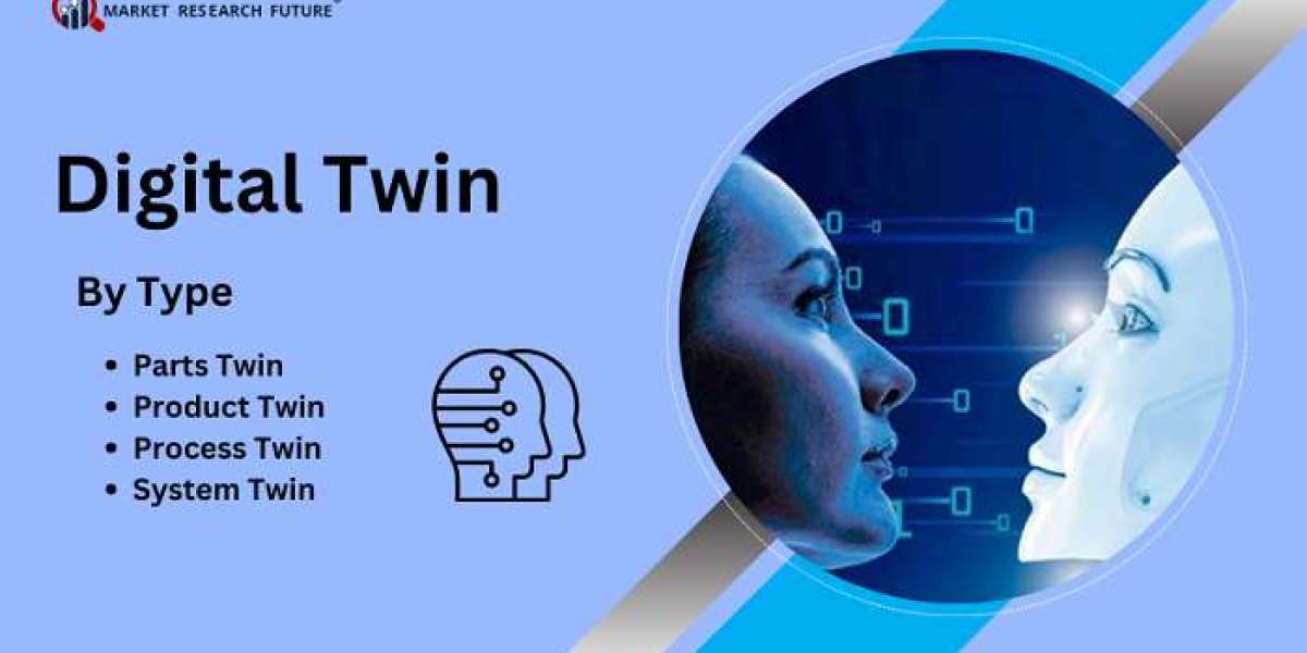 Digital Twin Market Size and Share Projections: A Futuristic Outlook 2024-2032