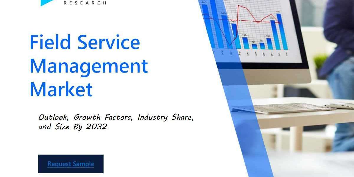 Field Service Management Market Analysis Report: Size, Share, and Trends Forecast for the Next Period