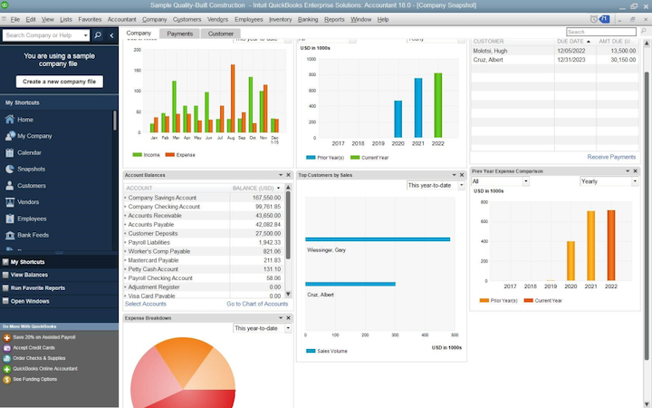 QuickBooks Pro vs. QuickBooks Premier