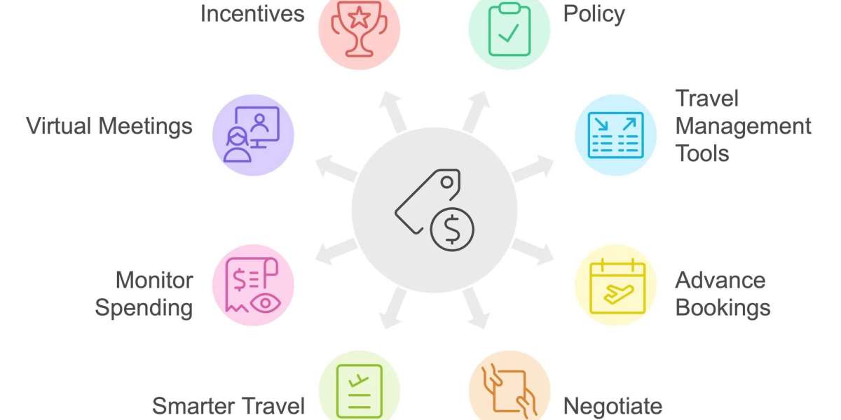 How Businesses Can Reduce Travel Management Costs