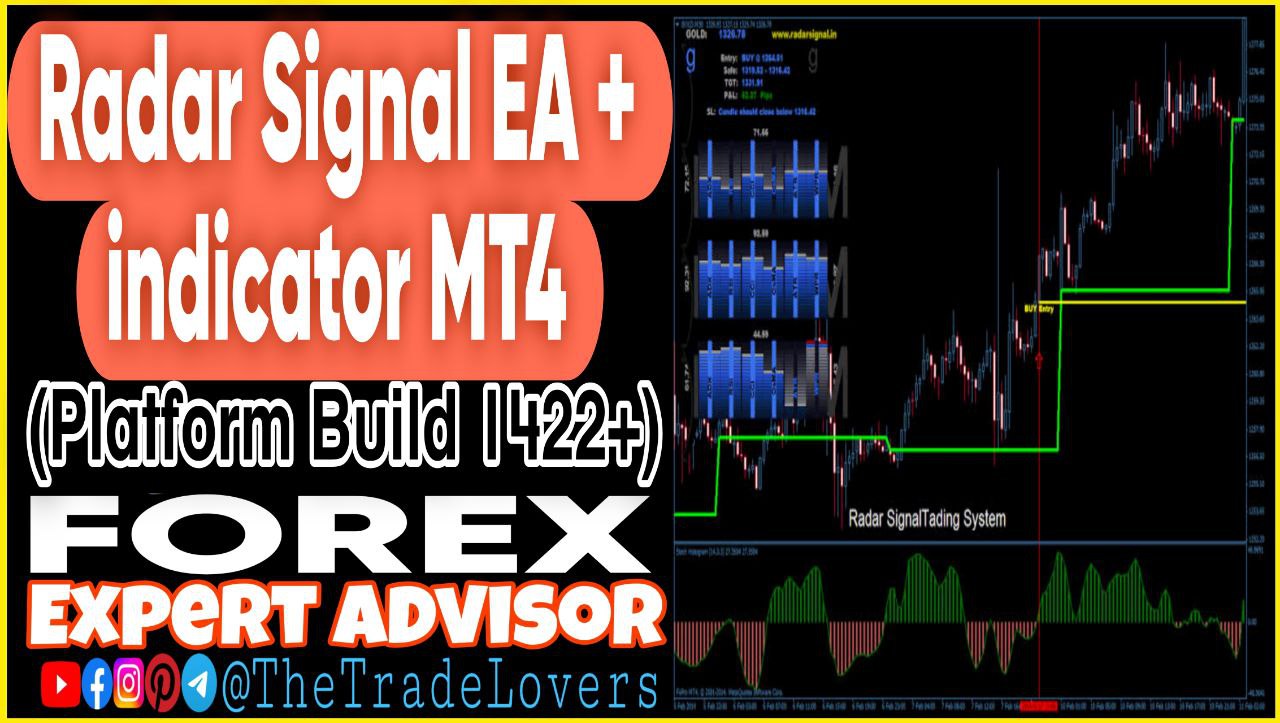 Radar Signal EA Indicator MT4 (Works on Build 1422 ) | Forex Indicator | MT4 Expert Advisor - Payhip