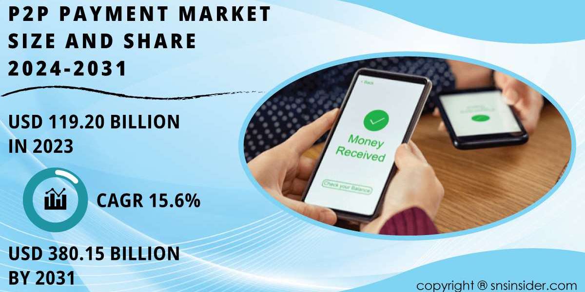 P2P Payment Market Research | Scope and Overview