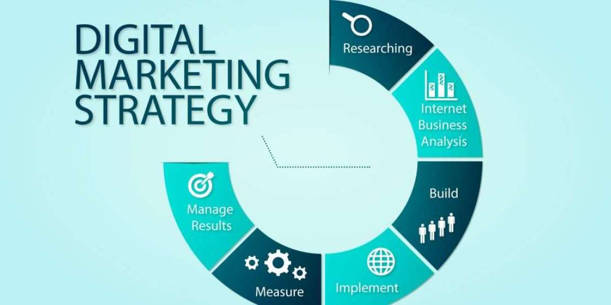 Digital Strategy Consultants in Malaysia: Unlocking Success in the Digital Age