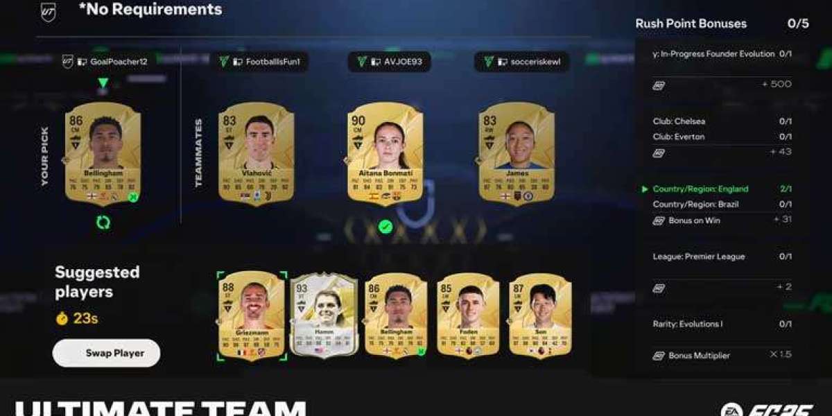 Ultimate Guide to Buy FC 25 Players: Prices, Tips, and Best Deals on EA FC Players