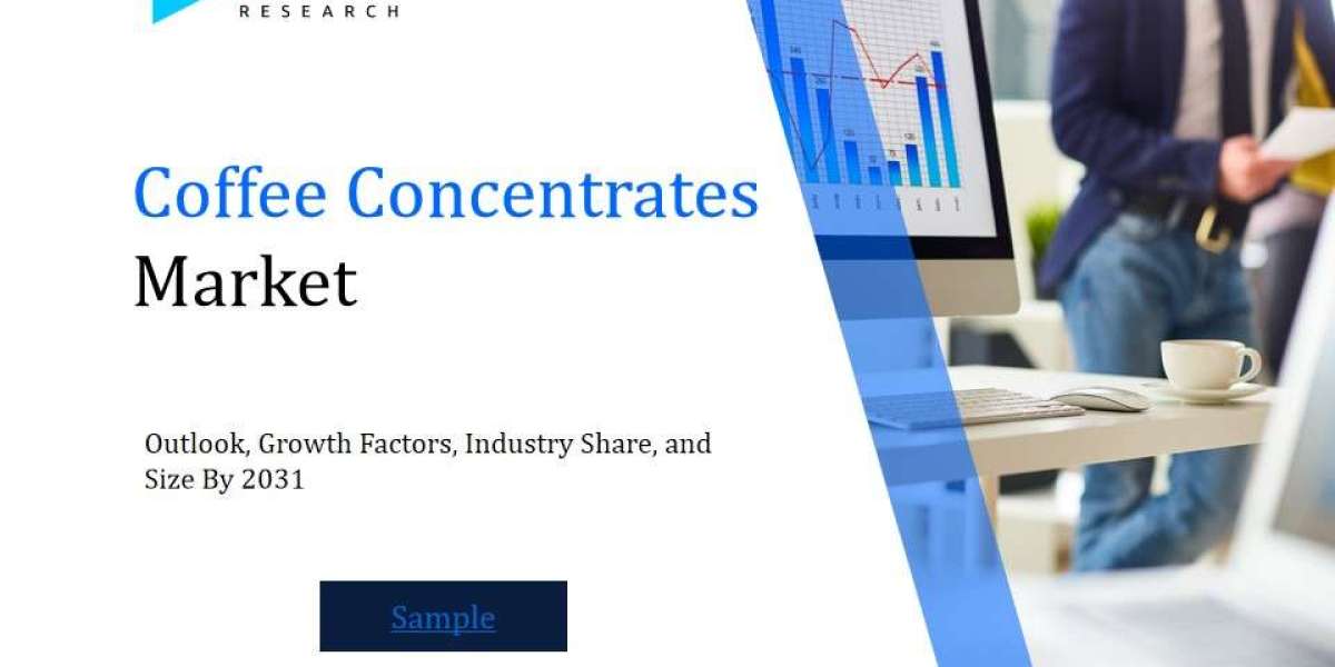 Coffee Concentrates Market Industry Outlook: Forecasting Trends and Growth for the Coming Years