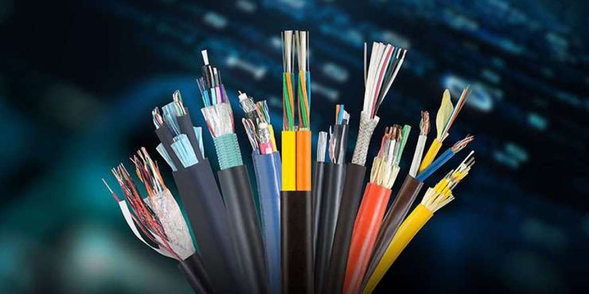 Wire & Cable Market Report by Type, and Global Opportunity Analysis and Industry Forecast, 2024-2034