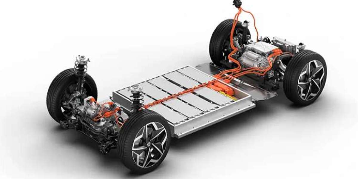 Traction Battery Market Outlook: EV Growth and Tech Advancements to Lead